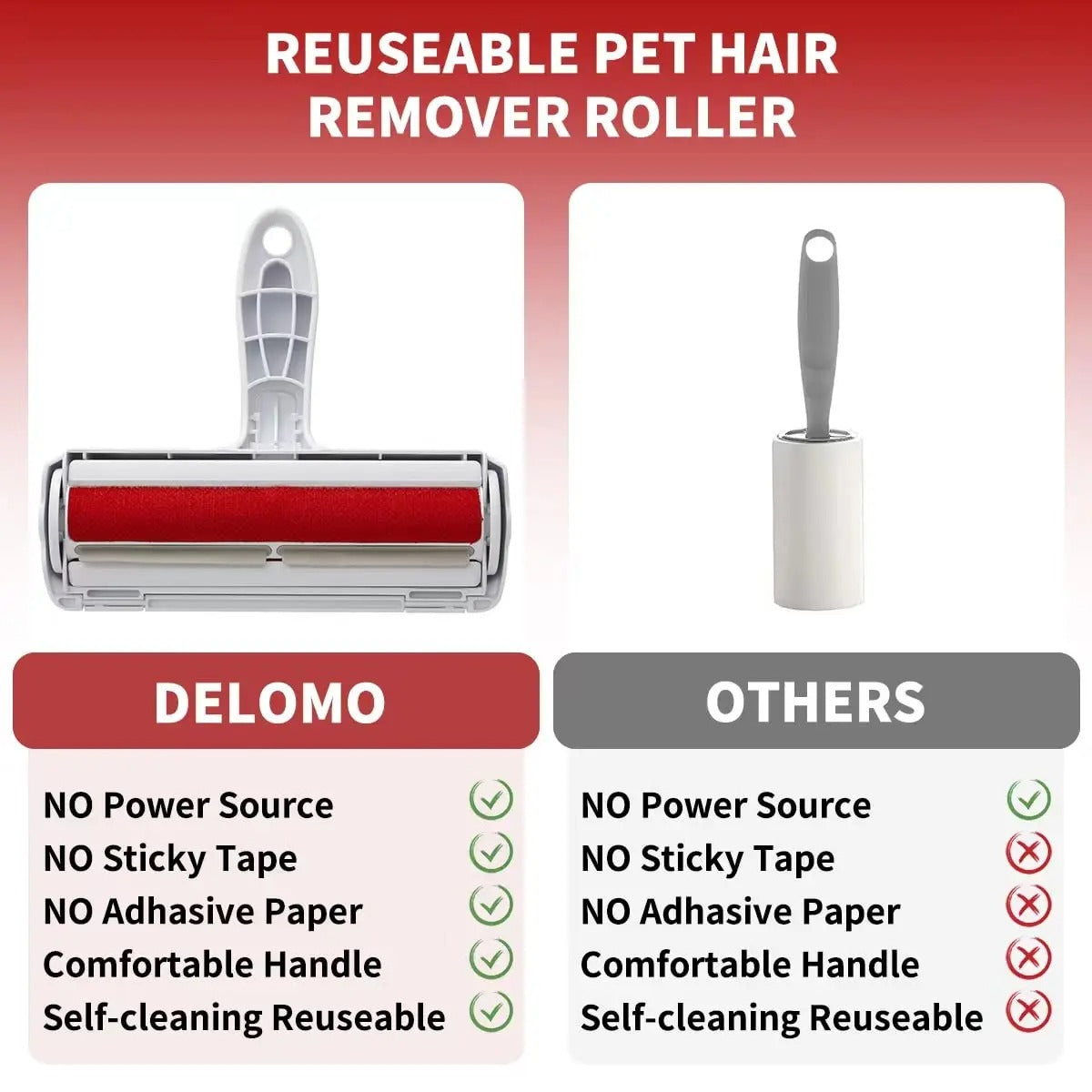 Reusable Pet Hair Remover Roller – Remove Fur in Seconds